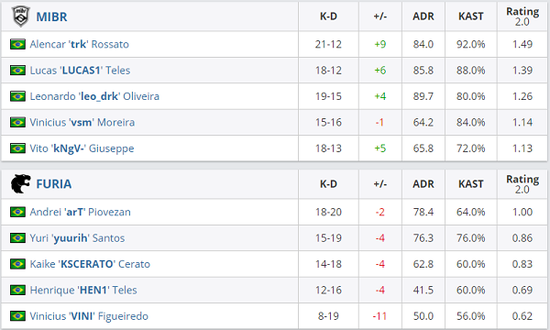 手游与机器人合作探索虚拟技术新领域