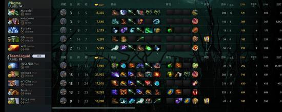 天龙八部手游门派属性全解析与修行攻略