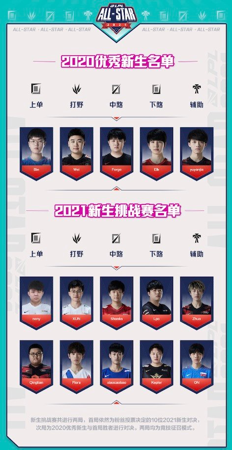 Valorant选手PatMen期待Global Esports延续火热状态 自信冲击VCT冠军赛